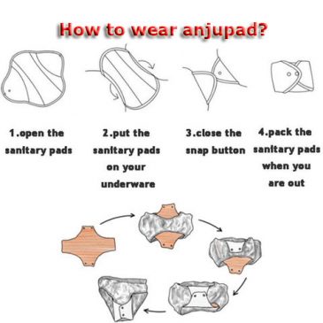 how-to-wear-anjupad